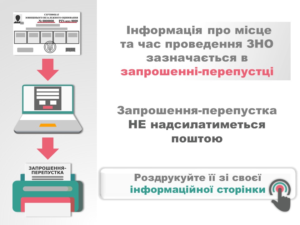 ban zno2021 zaproshennia 1