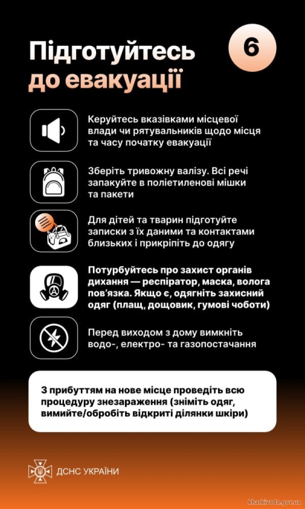 7 min
