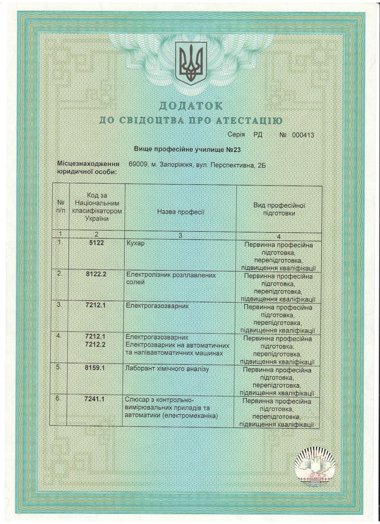 аттестация2
