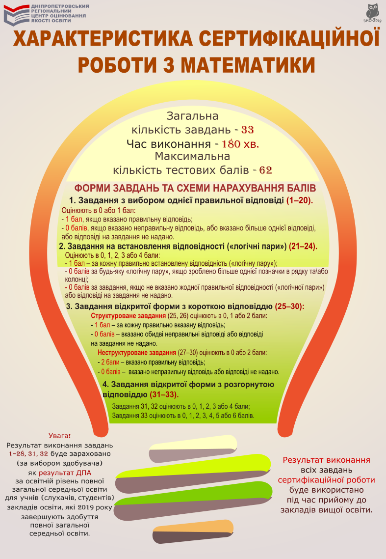 math info 2019